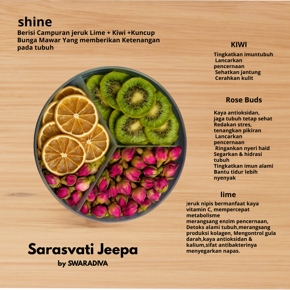 

Sarasvati JEEPA Mix Fruit Inpused Detox Water (Lime,Kiwi,Rose bud)