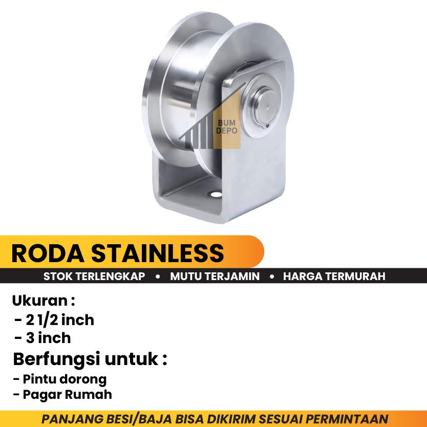 RODA PAGAR RUMAH / RODA DORONG PINTU