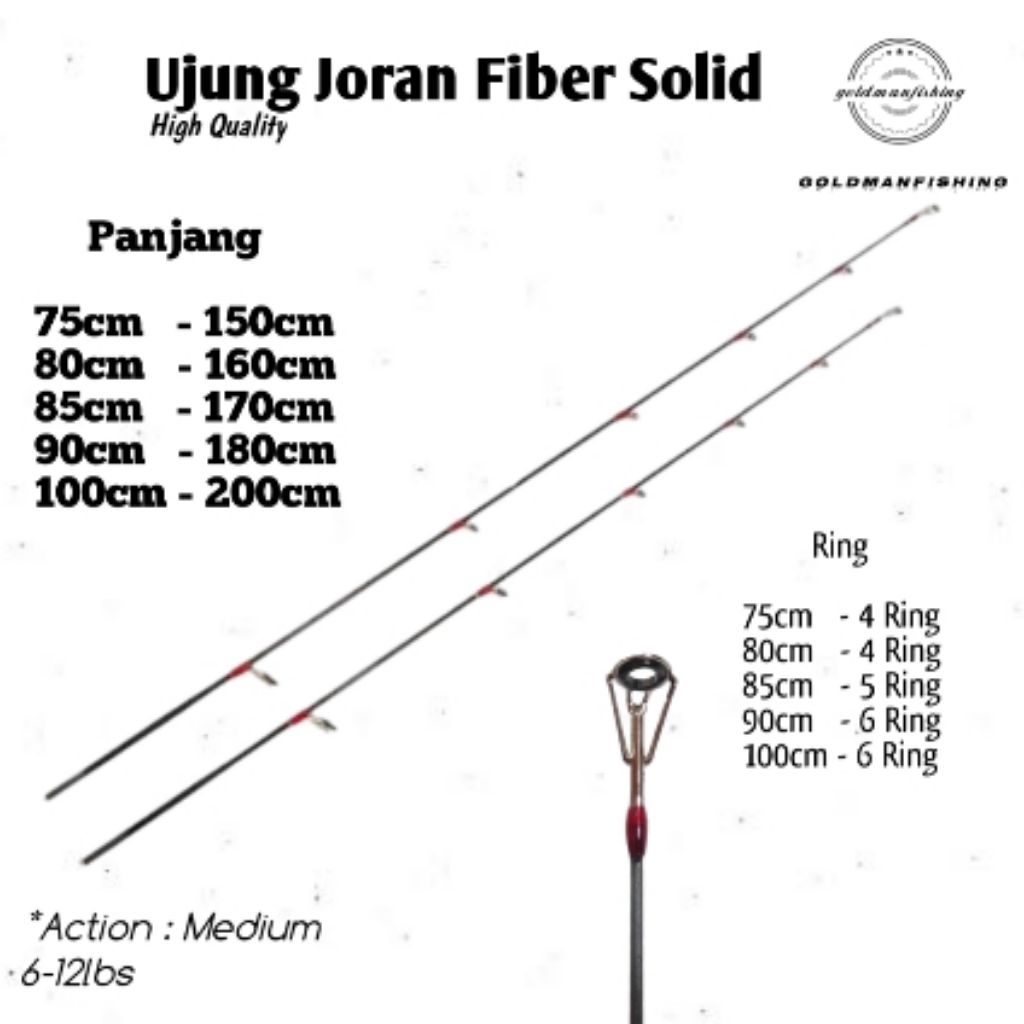 ujung joran fiber solid (cowo) super kuat