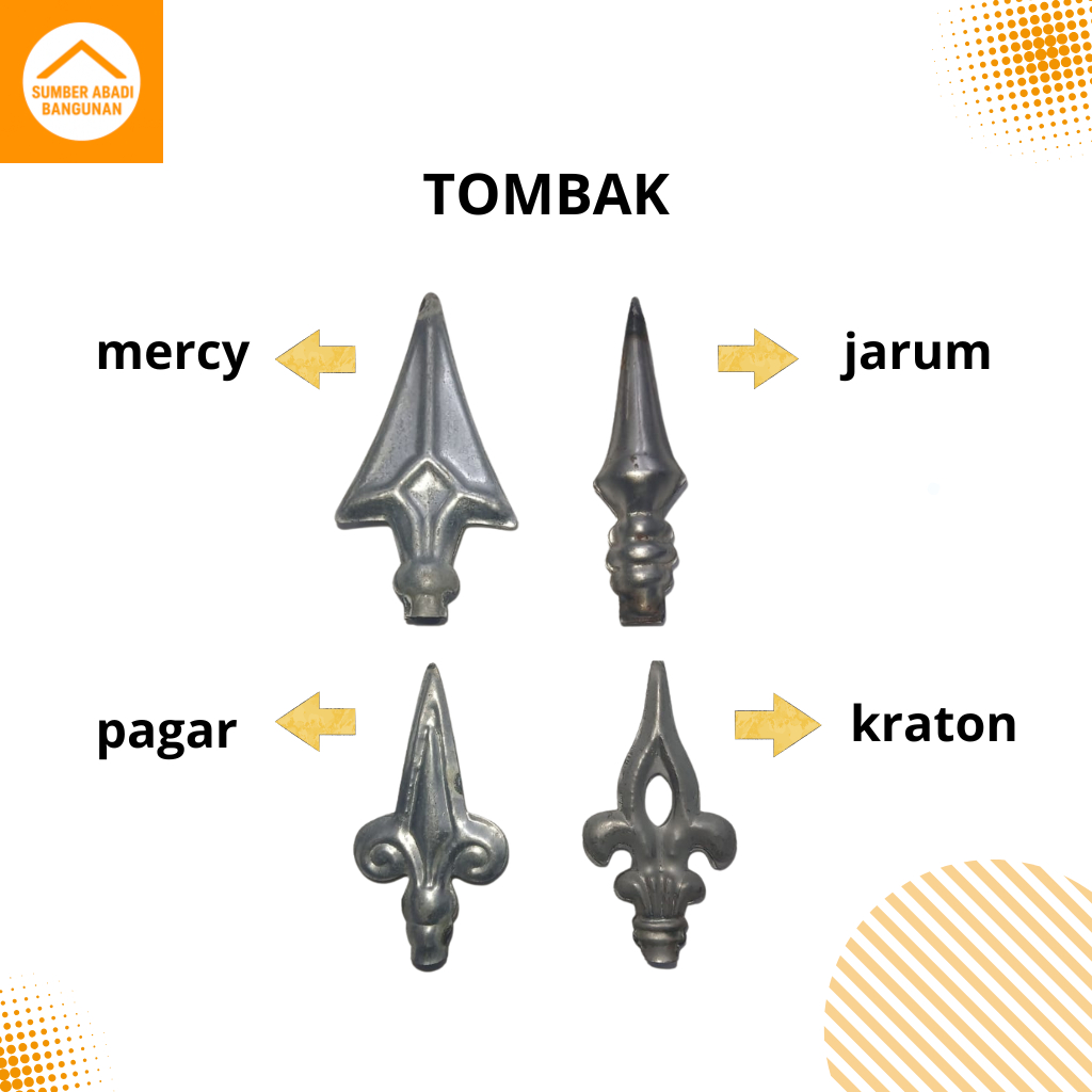 ORMANEN PAGAR TOMBAK PLAT BESI/ TOMBAK BESI PLAT/ TOMBAK PLAT BESI TERMURAH BERBAGAI MODEL/ ORNAMEN 