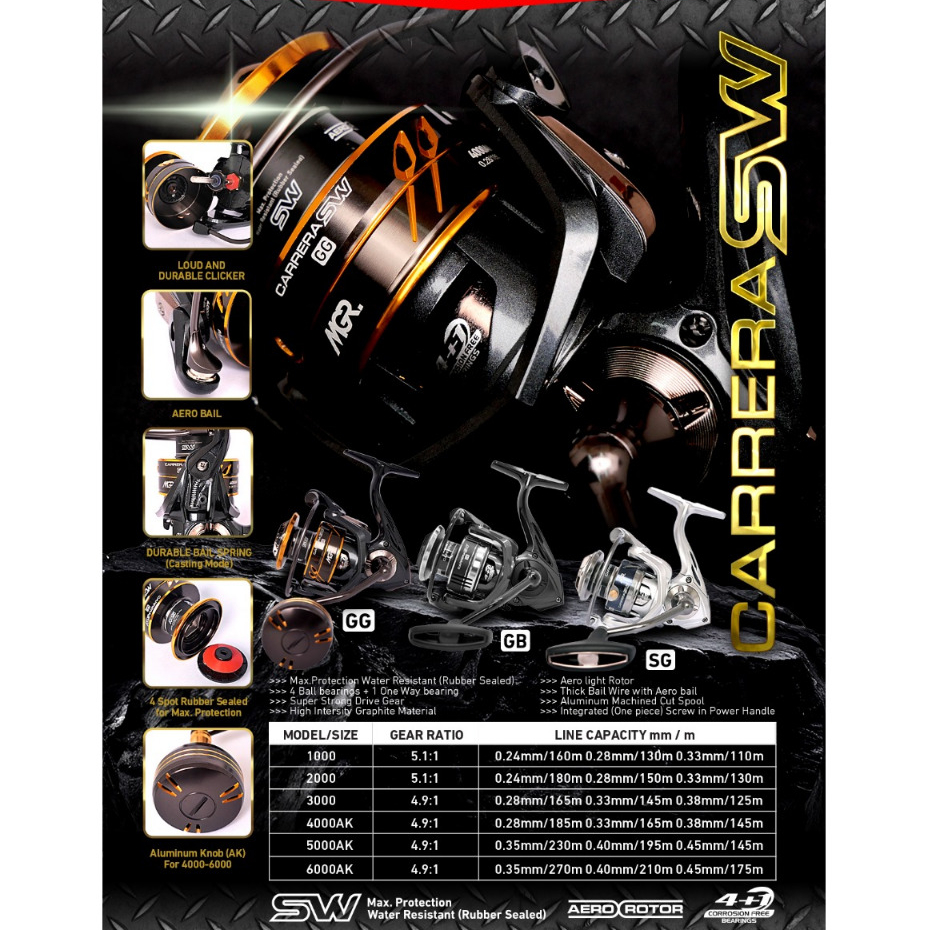 Reel MAGURO CARRERA SW 1000/6000- Power Handle
