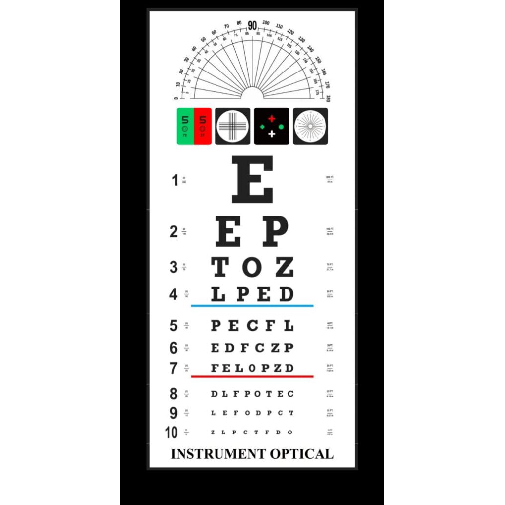snellen chart remot atau alat test periksa mata