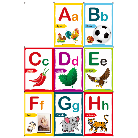 Kartu Huruf/Flash Card/Kartu Edukasi Anak/Mainan Edukasi Anak
