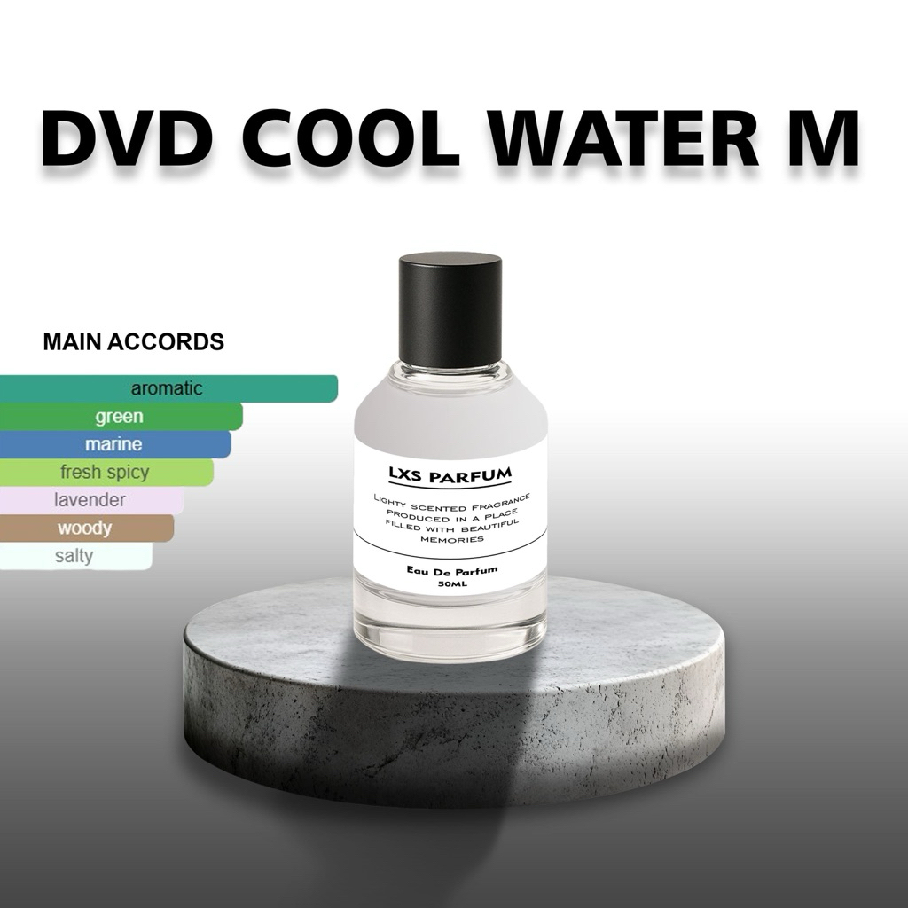 Luxus parfum Coolwaterman