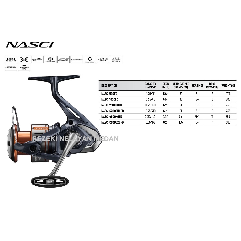 Reel SHIMANO Nasci FD 2025 1000 / 2500 / C 3000 / 4000 / 5000 | Reel SHIMANO Terbaru 2025 | Garansi 