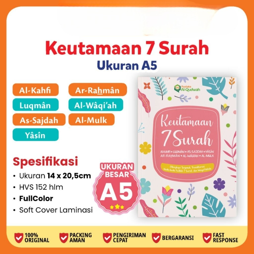 Keutamaan 7 Surah-Surah Pilihan - [ Al Qudwah ]