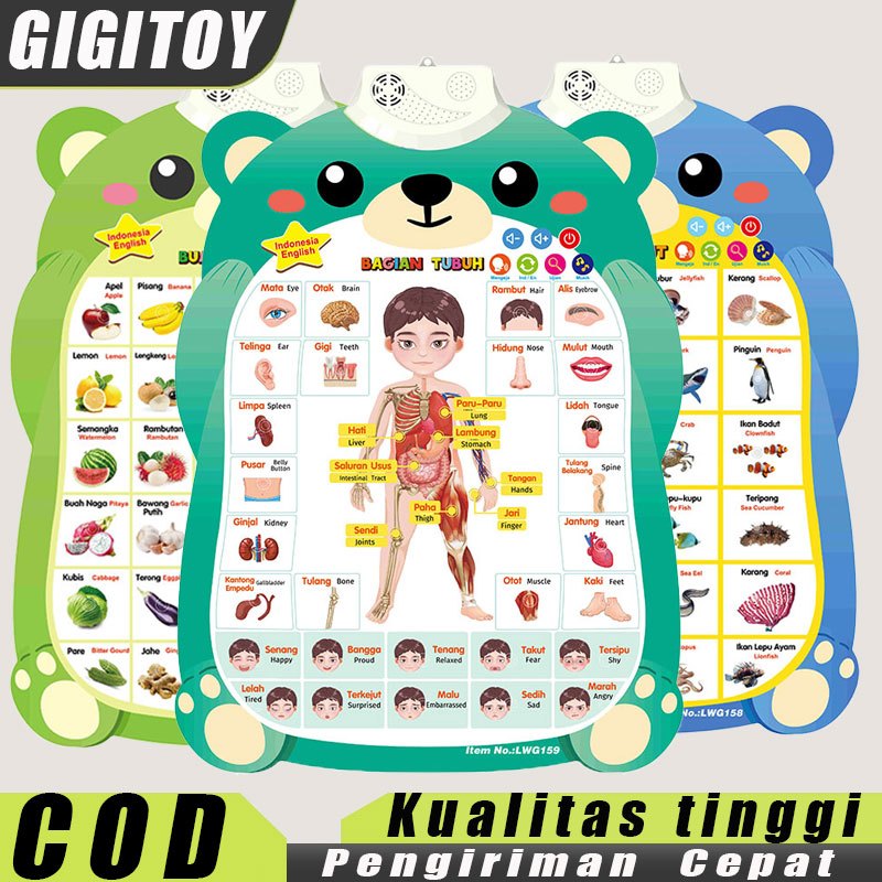 GIGITOY Poster Edukasi Suara Poster Bahasa Indonesia Inggris Arab Mainan Belajar Anak  Anak 2-6 Tahu