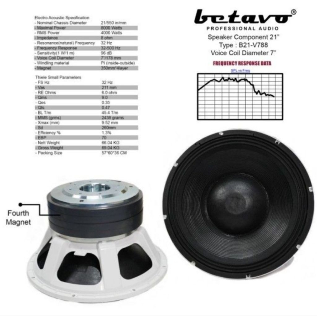 SPEAKER KOMPONEN BETAVO 21 INCH B21-V788 VC 7 INCH FOURT MAGNET WHITE SERIES
