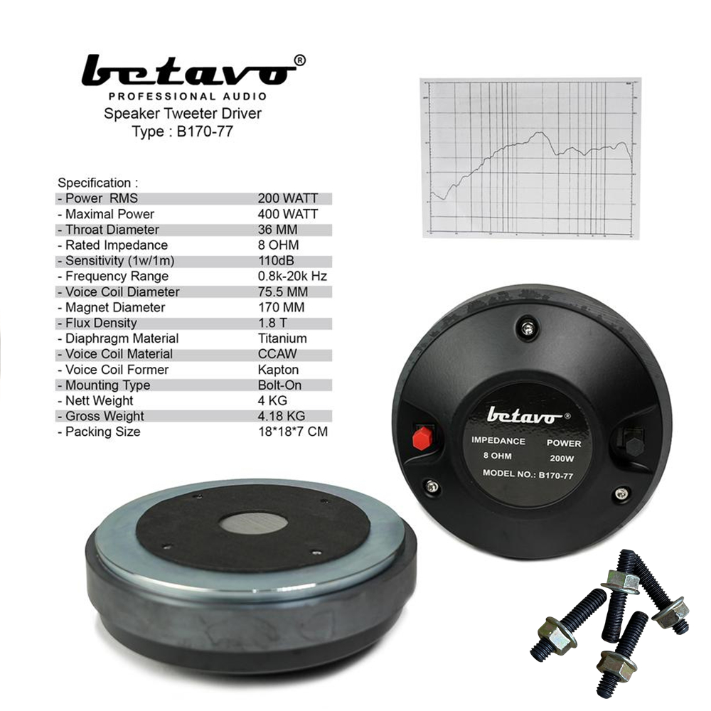 Driver / Tweeter Betavo B170-77 Tweeter Speaker Betavo B 170-77 Original