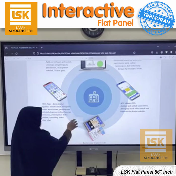 INTERACTIVE FLAT PANEL 65 DAN 86 INCH