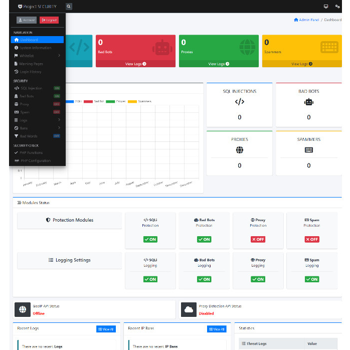 Aplikasi Project Security Berbasis Web