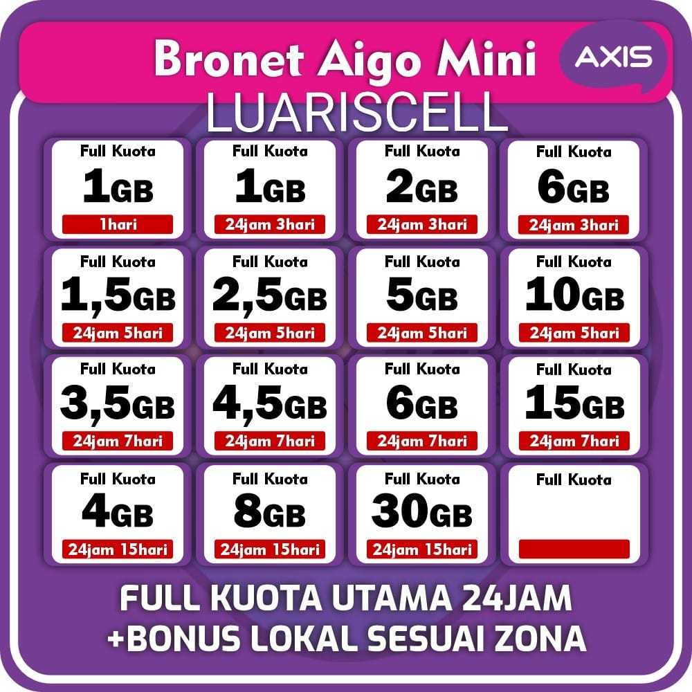 Terbaru Paket Data Axis Bronet Aigo Harian Bulanan