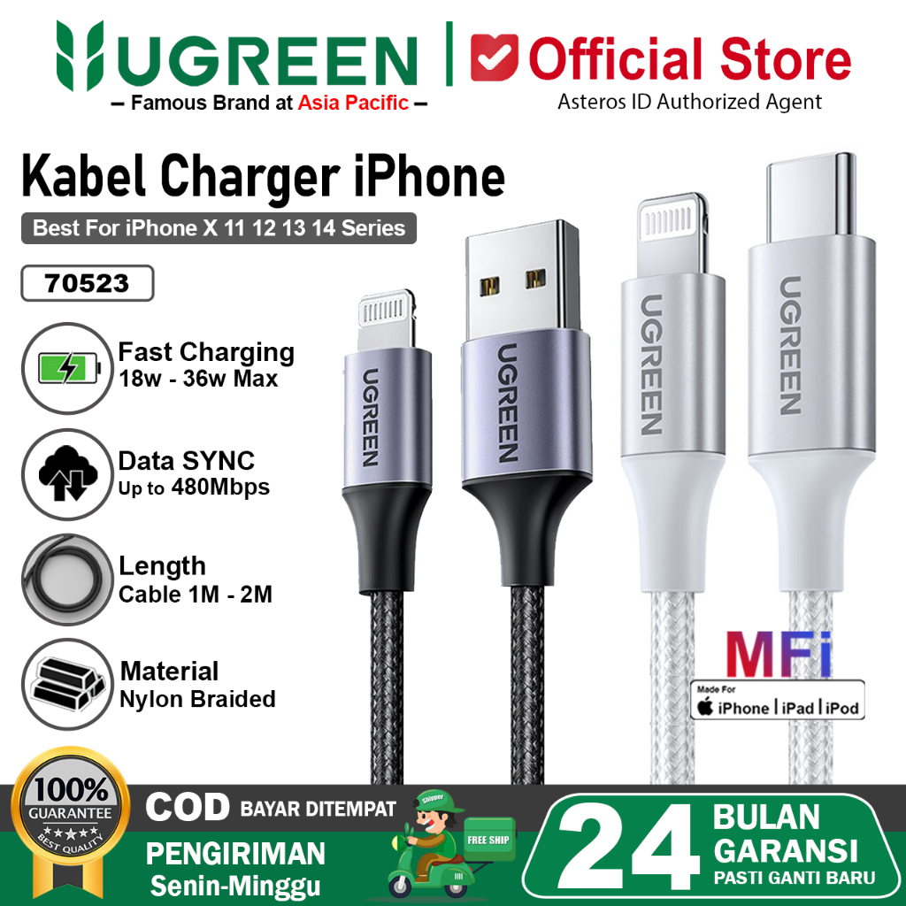 UGREEN Kabel Data iPhone MFi USB Lightning Dan USB Type C To Lightning Fast Charging 10w - 36w