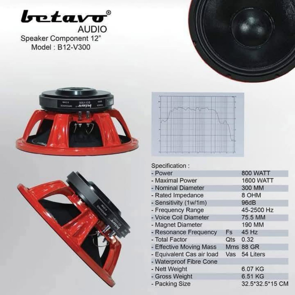speaker betavo 12 inch