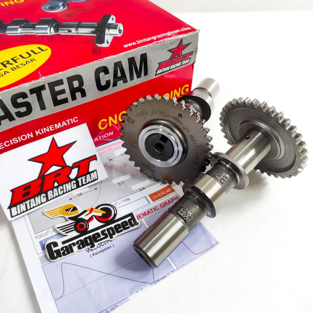 Noken As BRT Master Cam Sonic CBR150 LED CB150R LED Supra GTR Master Cam BRT