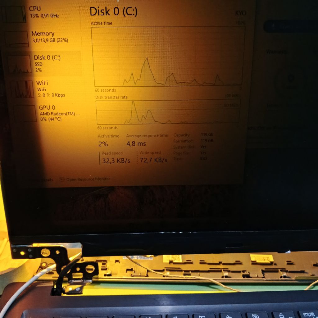 Laptop Lenovo V14-ADA AMD 3020E RAM 16GB