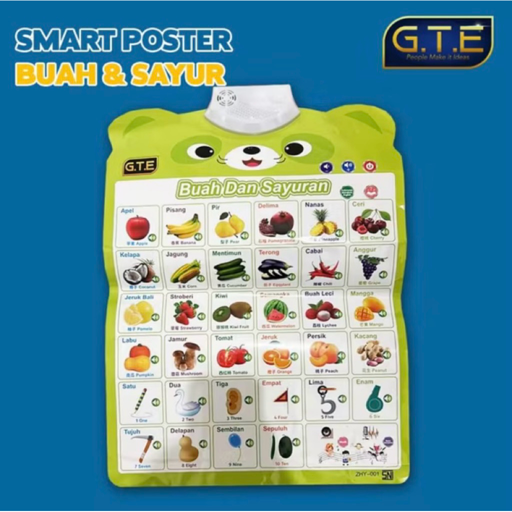 Poster Suara Dinding Angka dan Huruf Mainan Poster Bicara Edukasi 3 Bahasa, indonesia inggris mandar