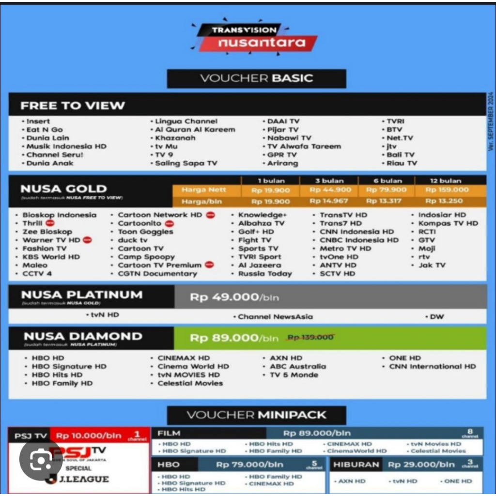 PAKET NUSANTARA MINPIPACK TANAKA NUSANTARA HD TRANSVISION SAMSUNG HD GOLD PLATINUM ASIA KIDS proses 
