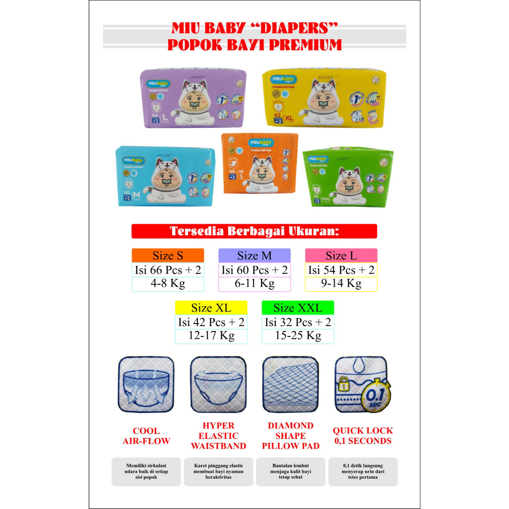 MIU BABY JUMBO POPOK PREMIUM NB/S66+2 / M60+2 / L54+2 / XL42+2 / XXL32+2