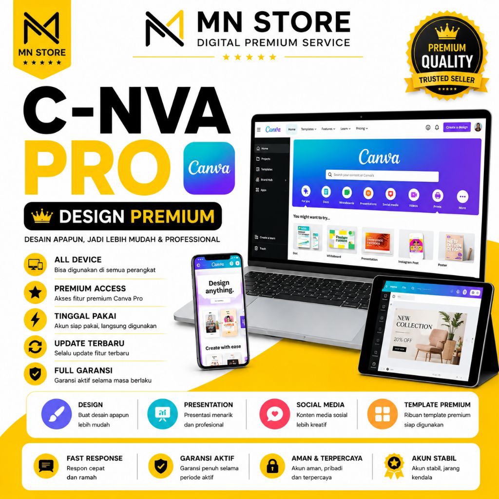 ( LIFETIME) TEMPLATE CANVA PRO DESAIN PRO