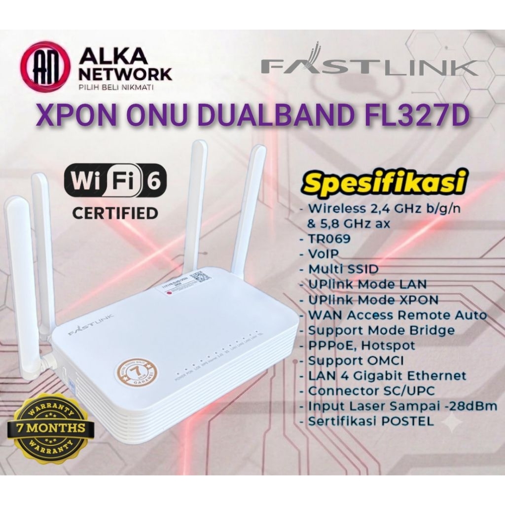 ONU,ONT XPON DUALBAND WIFI-6 & WIFI -5 FASTLINK