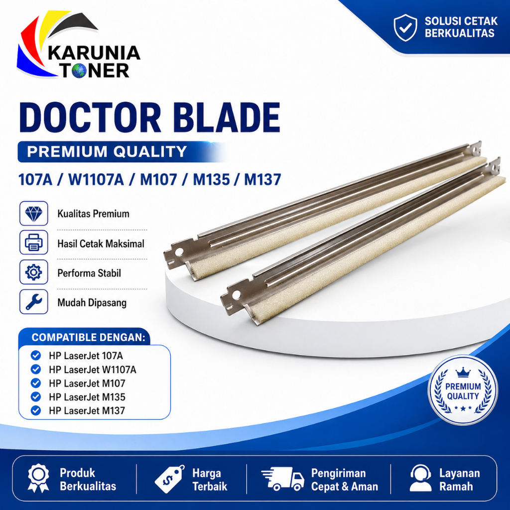 Doctor Blade HP Laserjet 107A M107A M107 107A M170w M135a M137fw M135