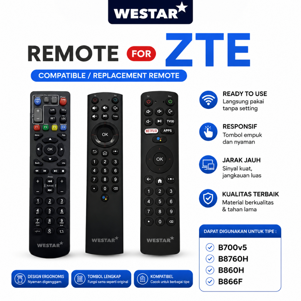 Remote ZTE / Remote STB ZTE / ZTE B760H / ZTE B860H / ZTE B866F VS