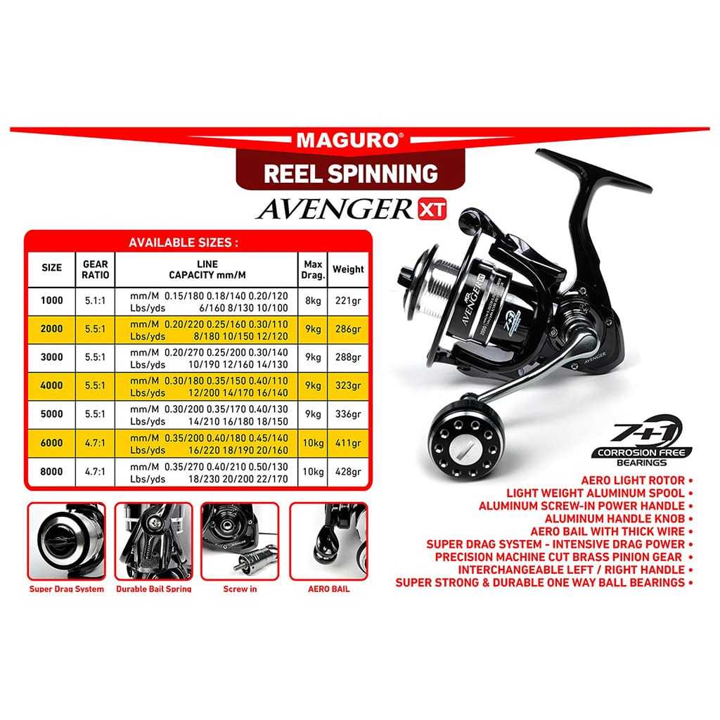 Reel Pancing Spinning Maguro Avenger XT 2000 4000 Original 7+1 BB Aluminium Spool Drag Kuat Air Tawa