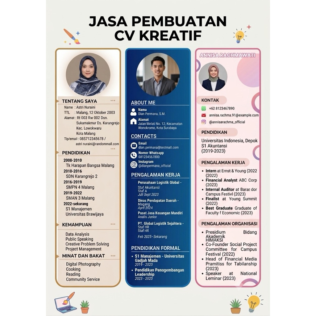 TERMURAH CV KREATIF | CV KREATIF | CV KREATIF PROFESIONAL