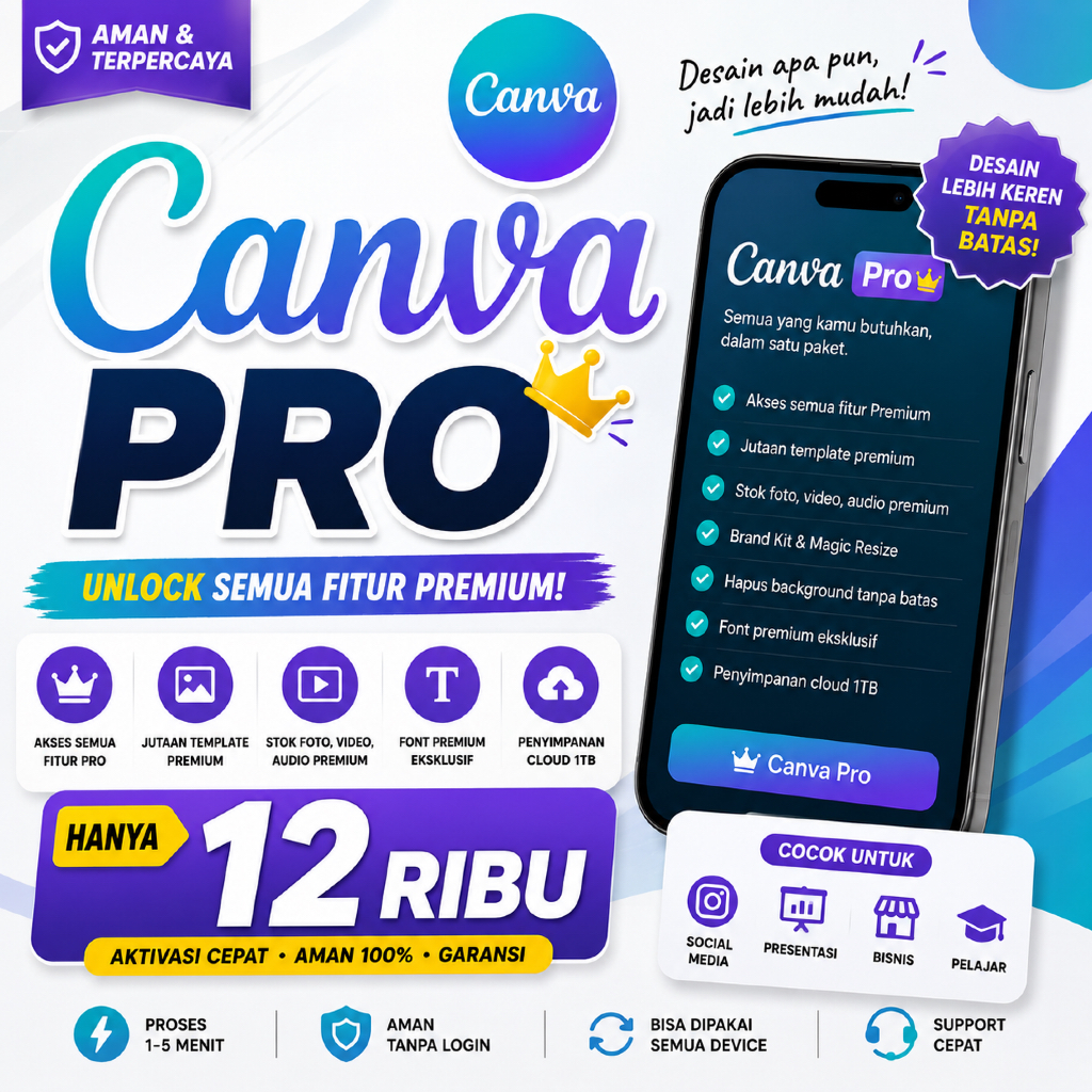 CANVA PRO TEMPLATE PREMIUM 150.000++
