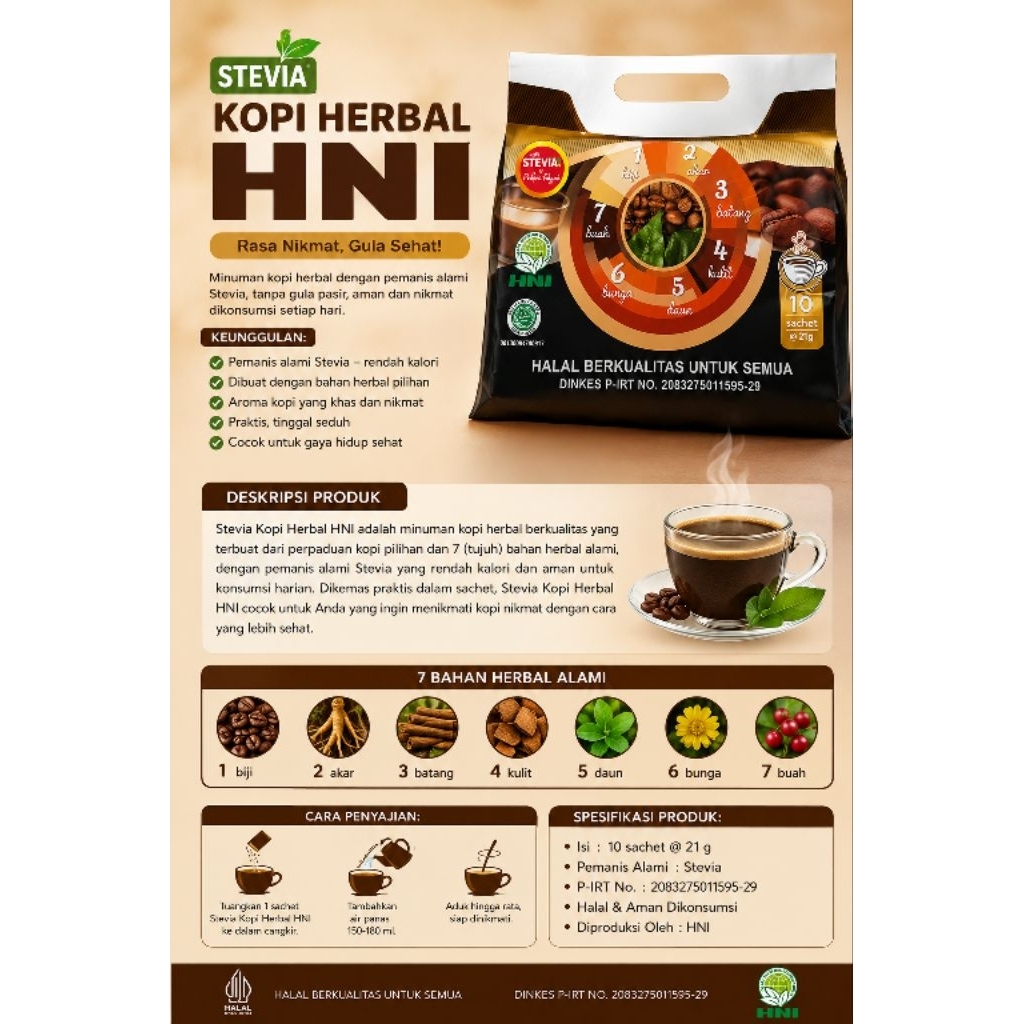kopi 7elemen