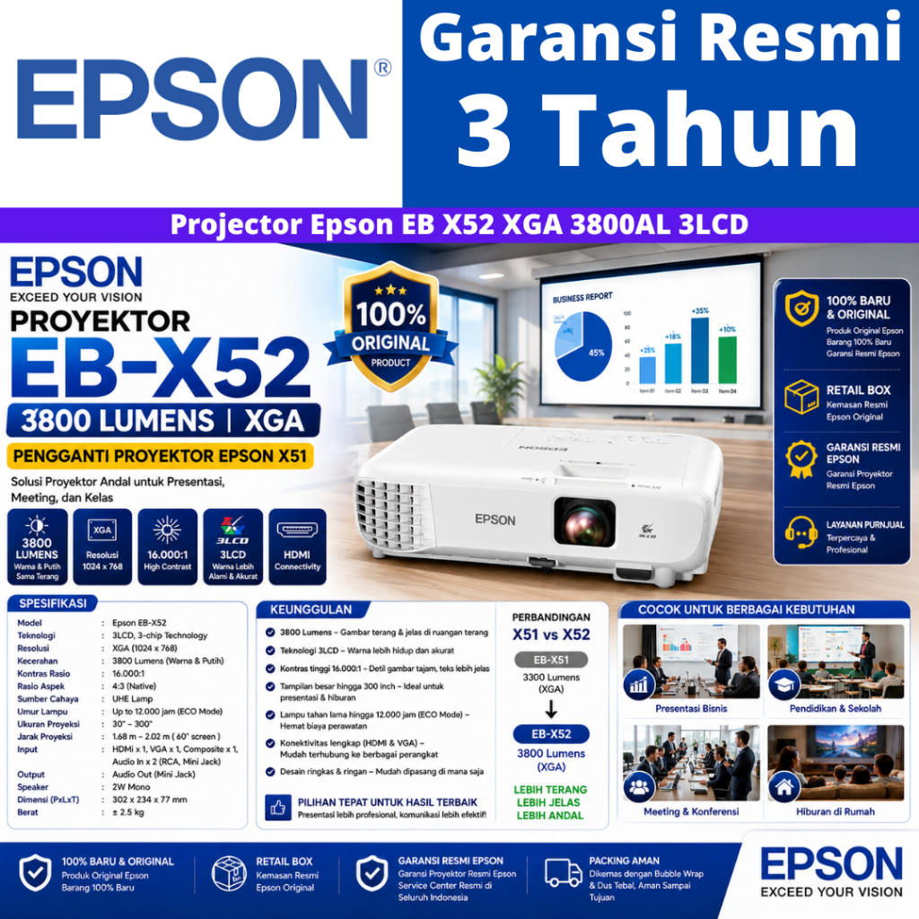 Proyektor Epson EB-X52 3800 Lumens XGA Resolution Pengganti Proyektor EPSON X51