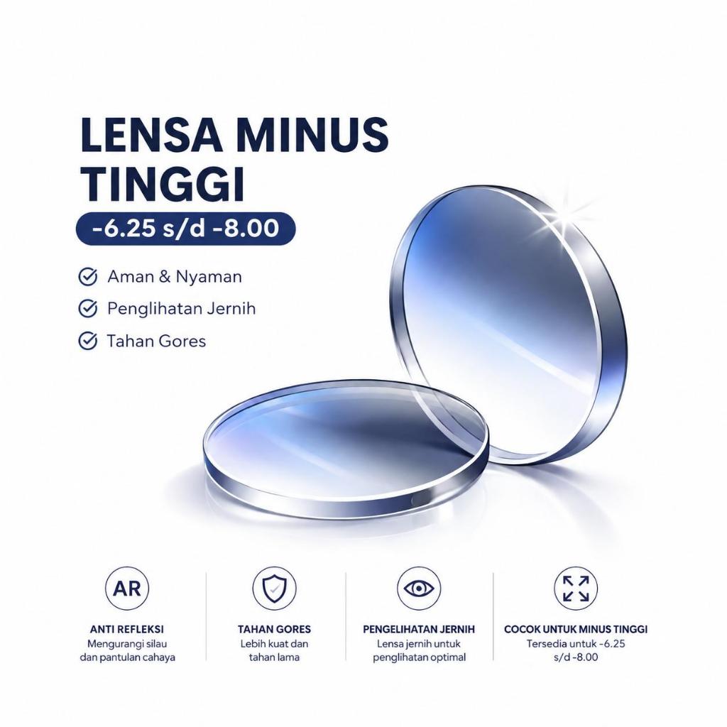 Ameca - Lensa Minus Tinggi Varian Lensa Blueray Photocromic Bluecromic | Bukan Lensa Tipis