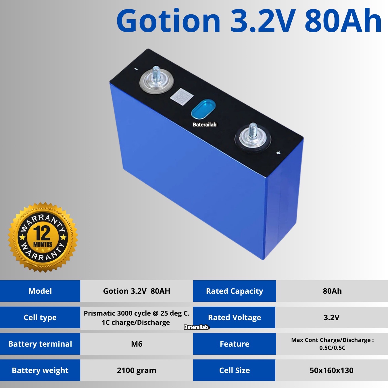 Baterai Lifepo4 3.2v 20Ah 40Ah 50Ah 60Ah 70Ah 80Ah 90Ah 100Ah 200AH Kondisi Apa Ada nya Cocok untuk 