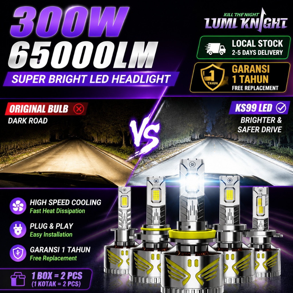 LumiKnight KS99 LED Headlight 65000LM 300W Lampu LED Mobil CSP Chip 6500K Putih Bohlam Depan H4 H7 H