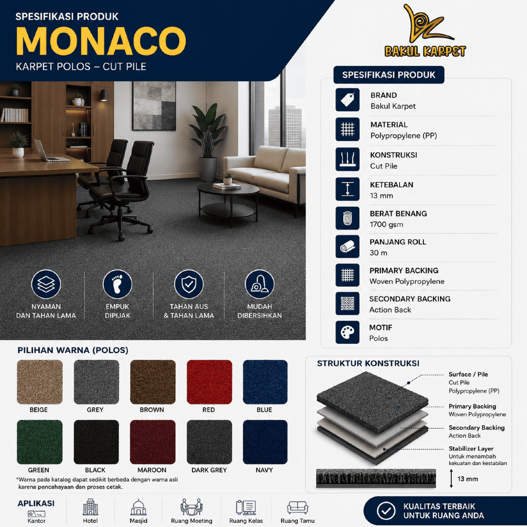 Karpet Meteran Monaco