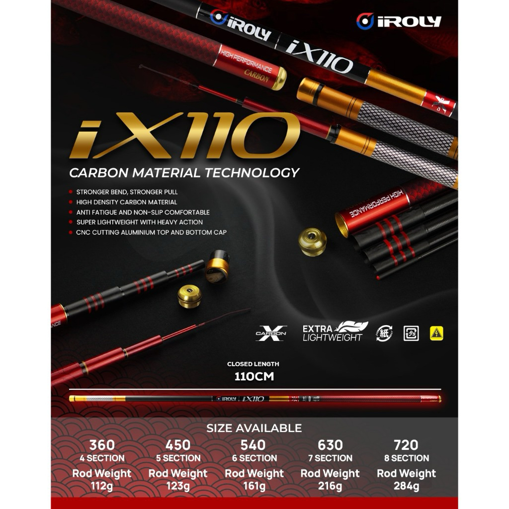 JORAN IROLY IX110 TEGEK RUAS PANJANG