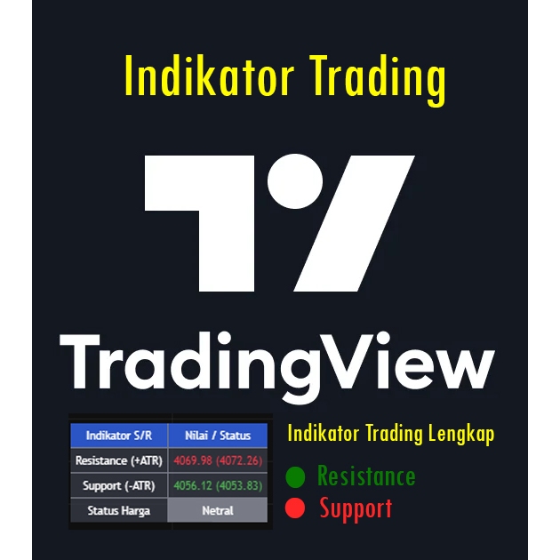Indikator TradingView Scalping Support Resistance ATR Breakout Otomatis - Script Pinescript v6 VIP S