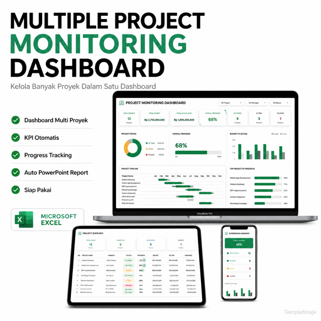 Template Excel Multiple Project Monitoring Dashboard | Dashboard Monitoring Proyek Otomatis | KPI & 