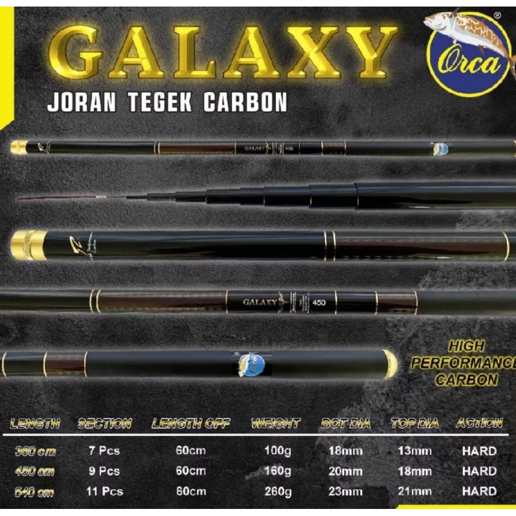 Joran Pancing tegek orca galaxy 450
