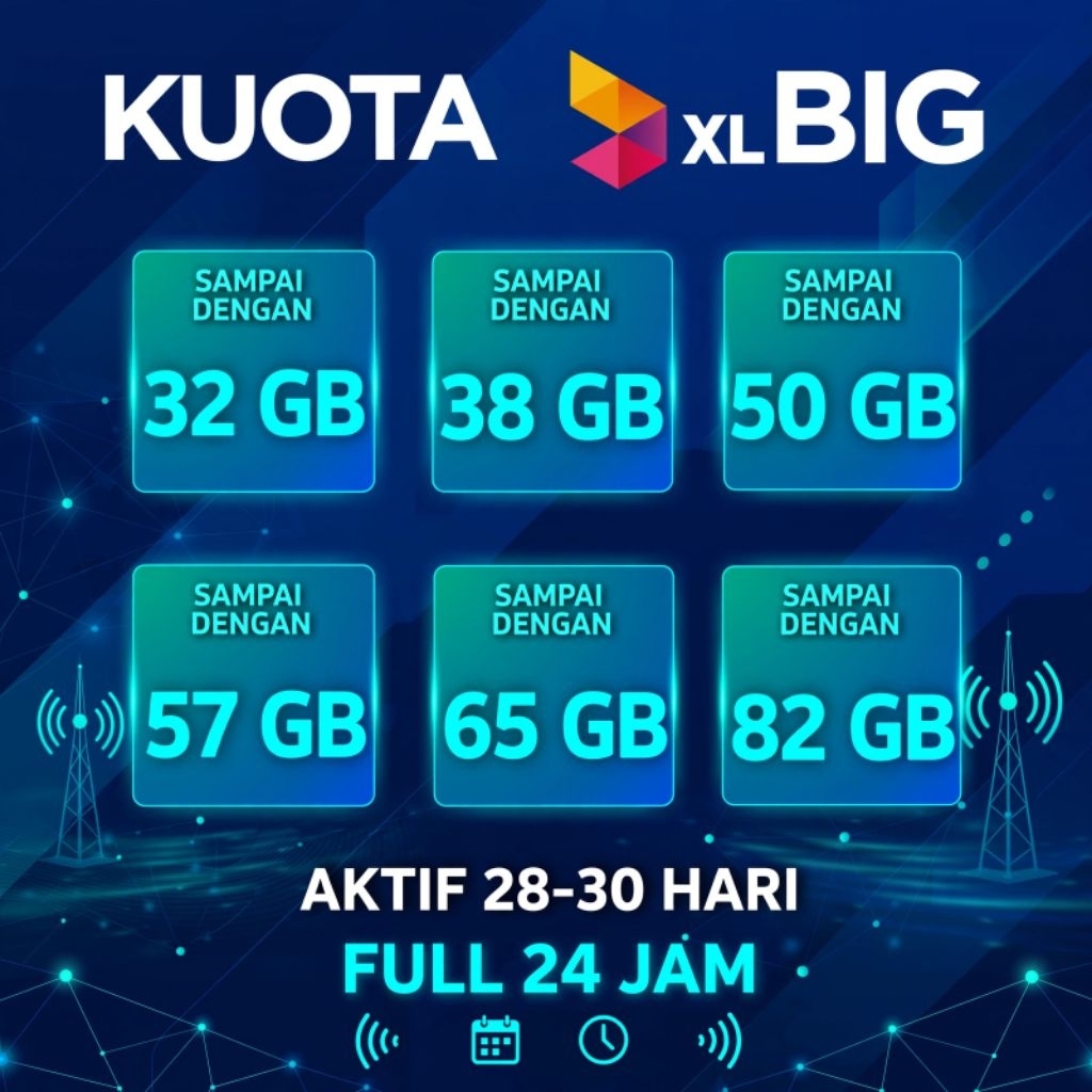 KUOTA XL DAN AXIS JUMBO MURAH