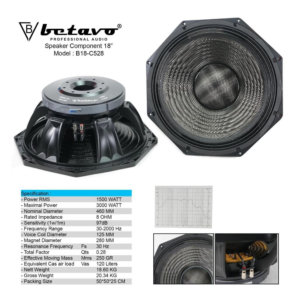 Speaker Component Betavo B18-C528