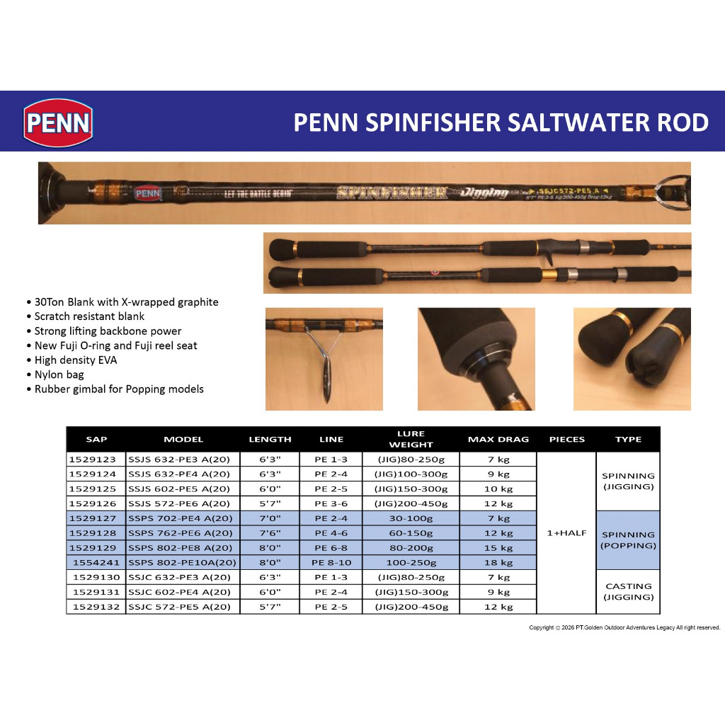 PENN SPINFISHER Fishing Rod POPPING