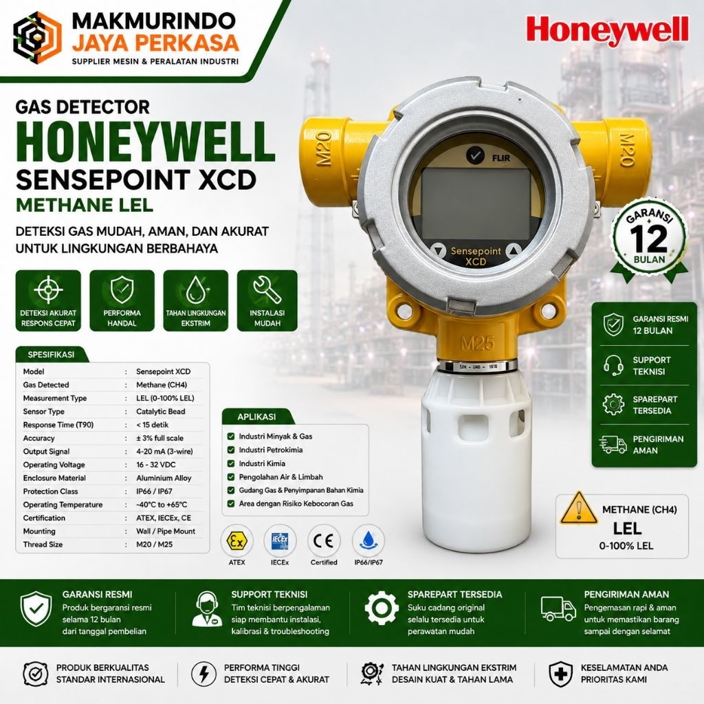 Gas Detector Honeywell Sensepoint XCD methane LEL
