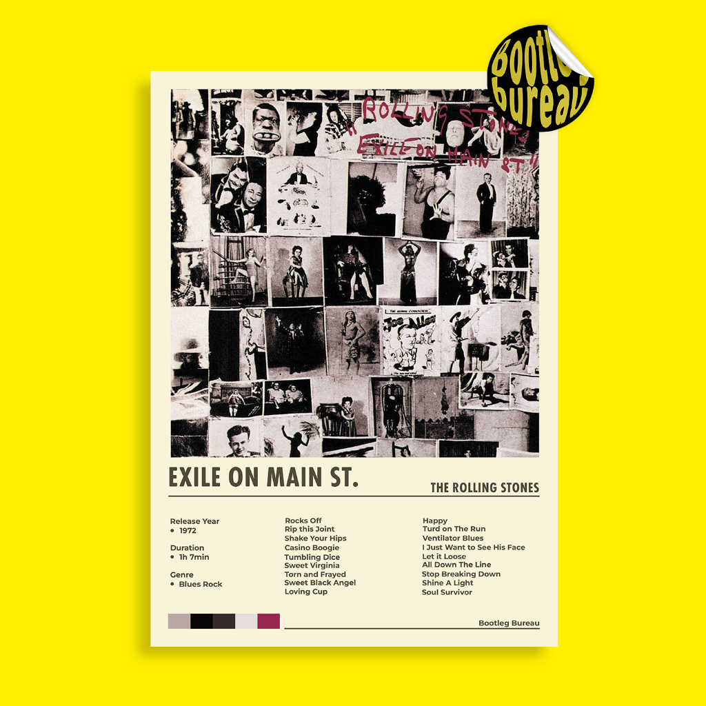 Poster Cover Album The Rolling Stones - Exile On Main St