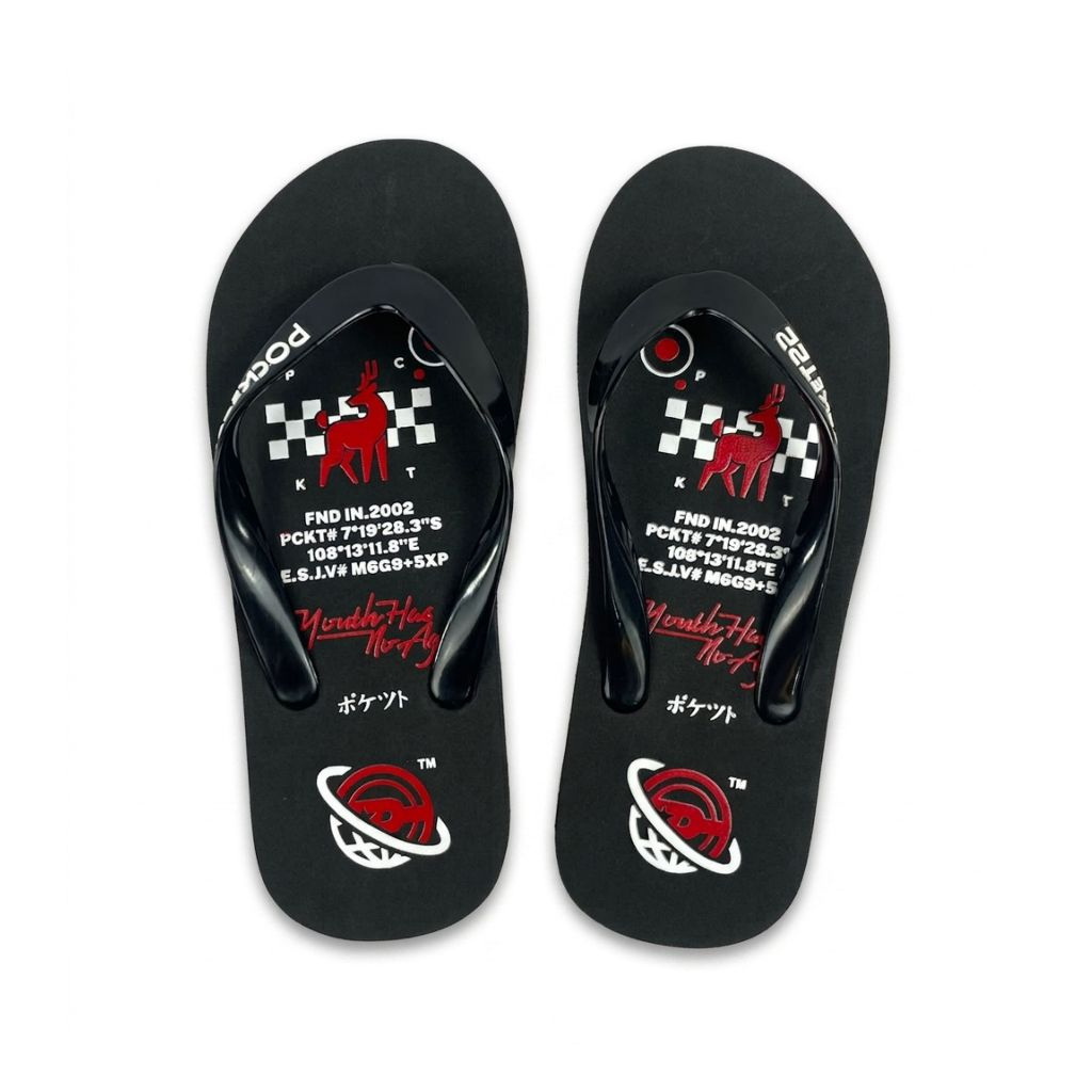 Sandal Jepit Pria Wanita Flipflop Spon Distro Pocket22 1234 Omegle