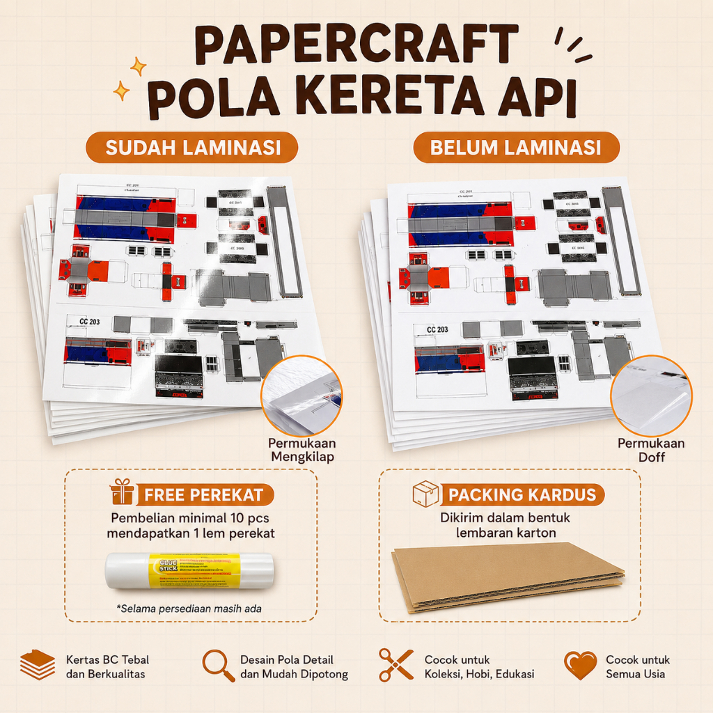 Papercraft Pola Kereta Api CC 203 Sudah Laminasi Kertas BC Tebal Desain Pola Detail