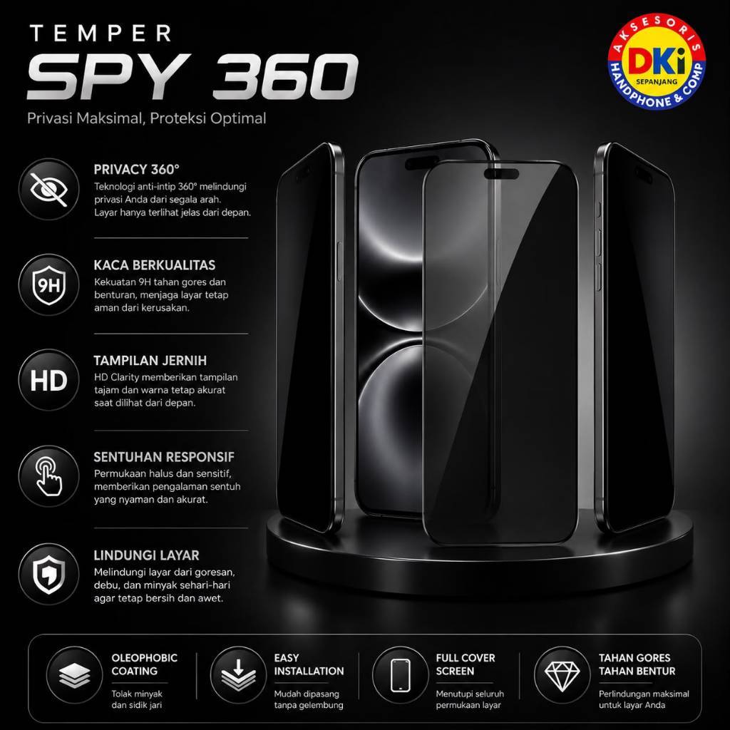 TEMPERGLASS IPHONE & SAMSUNG PRIVACY 360° FULL COVER