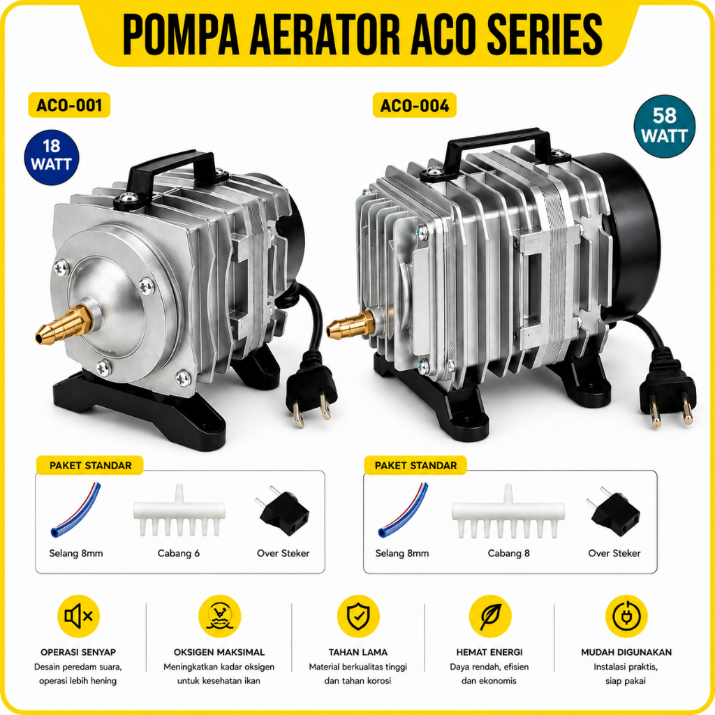 Pompa Aerator ACO Series - Aerator Oksigen Aquarium & Kolam (18W & 58W) Pompa Oksigen Kolam Ikan Kua