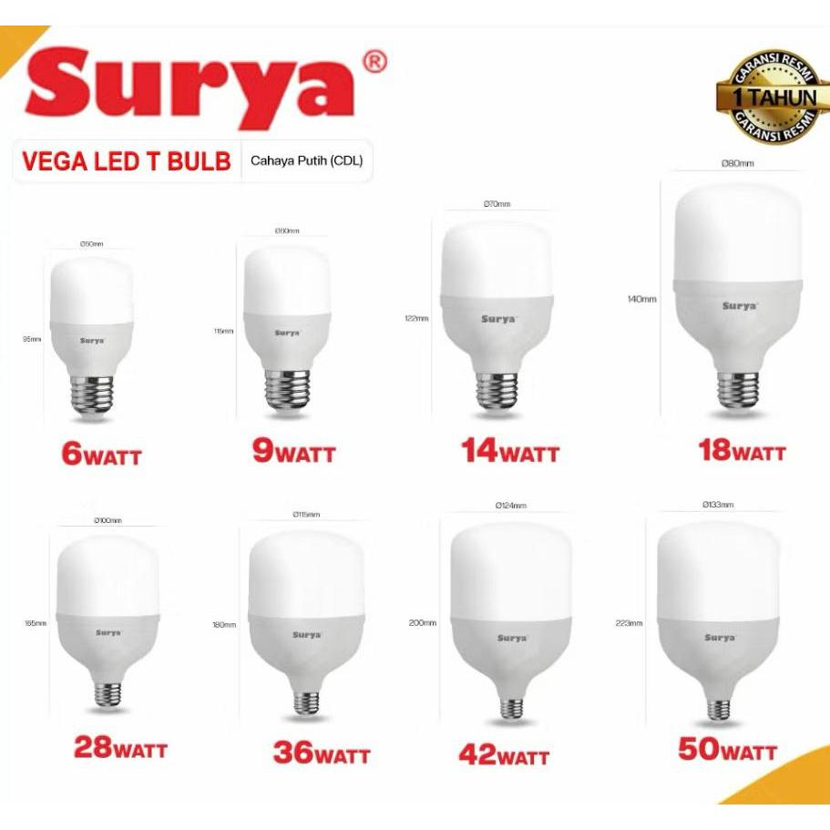 Lampu Bohlam LED Surya Capsule 14 Watt Cahaya Putih
